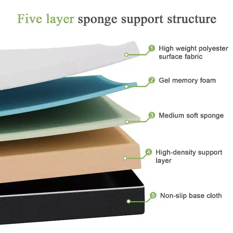 Matelas en mousse à mémoire de forme 12 pouces dans une boîte, doux et respirant, toucher doux